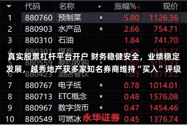 真实股票杠杆平台开户 财务稳健安全，业绩稳定发展，越秀地产获多家知名券商维持“买入”评级